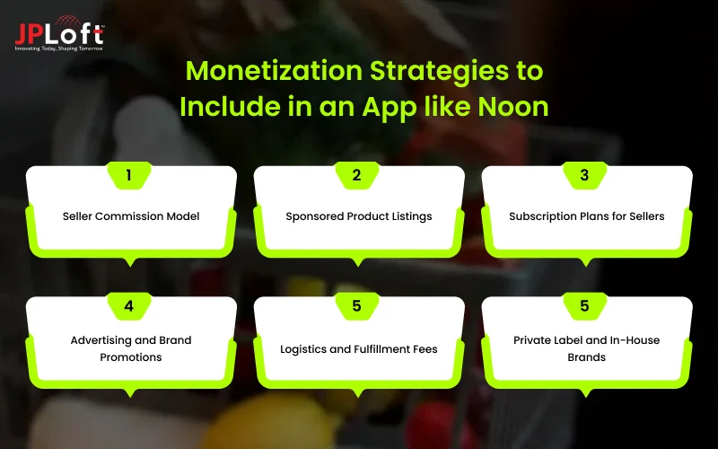 Monetization Strategies to Include in an App like Noon